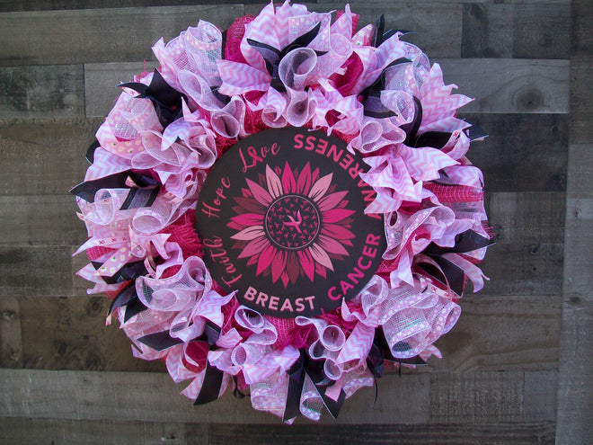 Breast Cancer Awareness